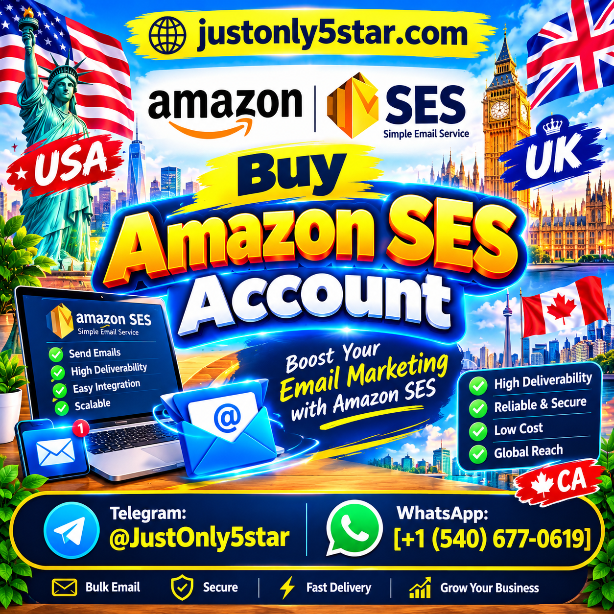 Buy Amazon SES Account